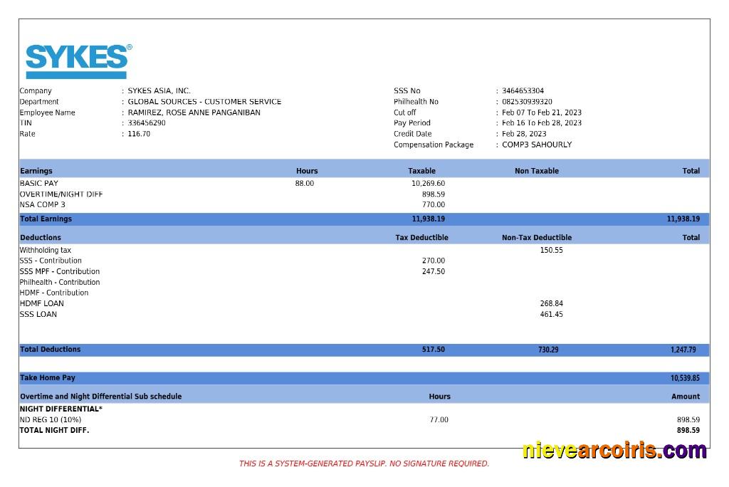 Sykes Asia business services payslip